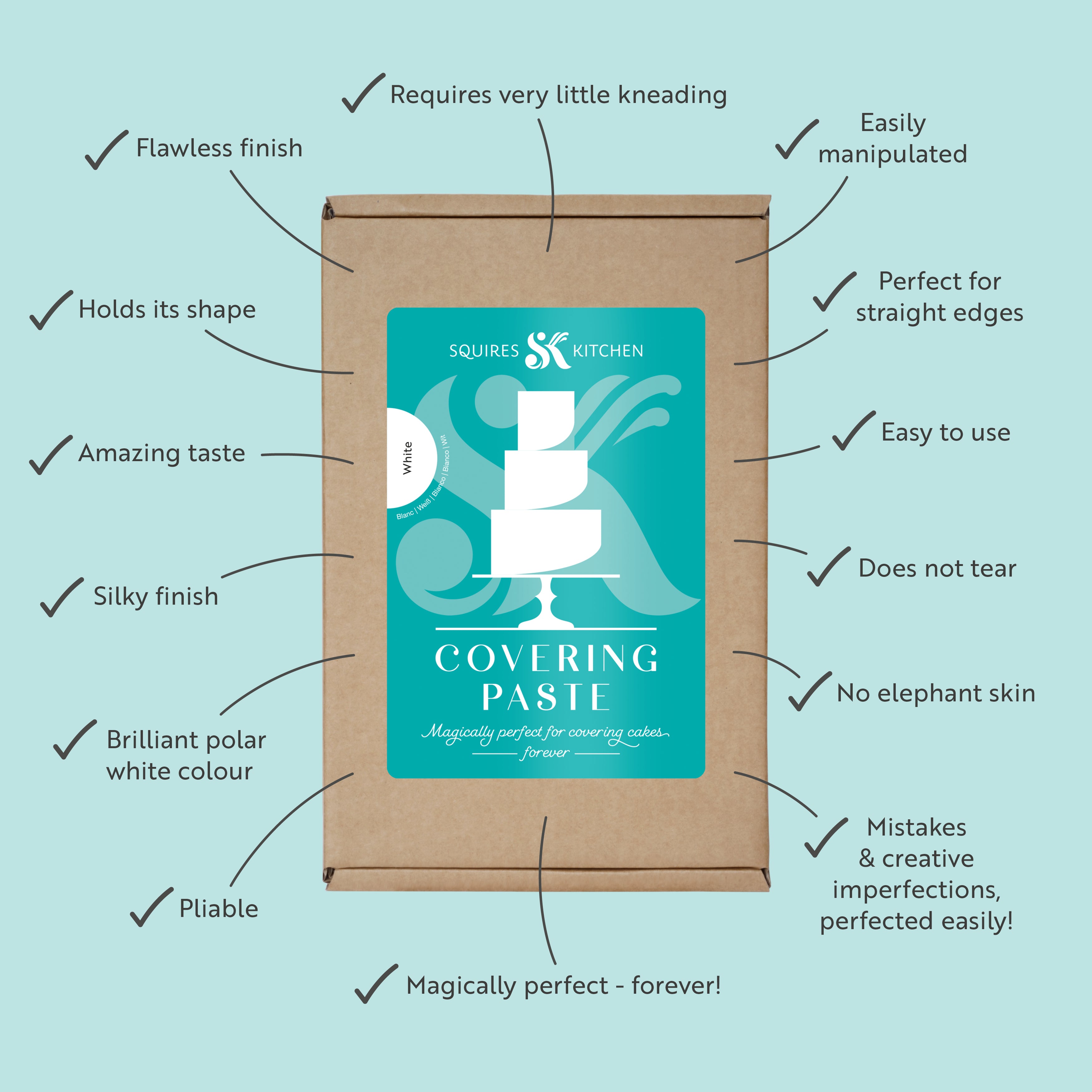 Benefits of covering paste